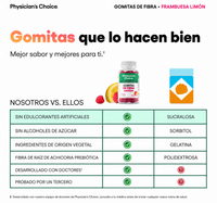Gomitas de Fibra Prebiótica | 60 Gomitas Sabor Frambuesa Limón | Physician's Choice